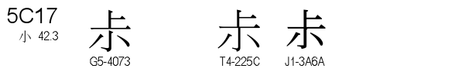 U+5C17